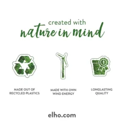 Elho® Loft Urban Green Wall Duo 28cm Anthracite -Garden Care Supply Store elho loft urban green wall duo 28cm anthracite 1500x1500 61f32914824fd l