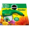 Miracle-Gro Feeder 1 Miracle-Gro Feeder -Garden Care Supply Store miracle gro feeder 460x460 61f28c0b6126e l